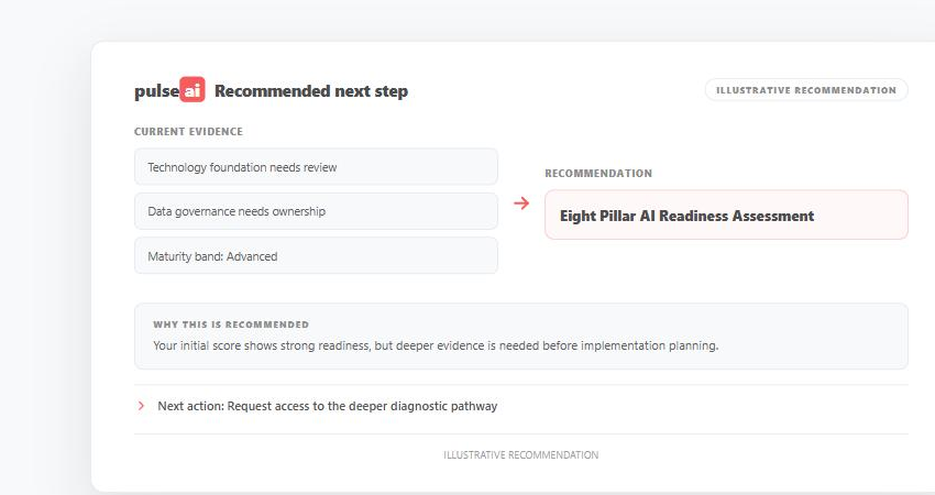 Sample pulseAI recommendation showing evidence and a recommended next step